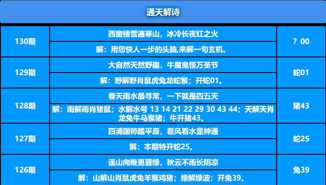 130期通天解诗[图]